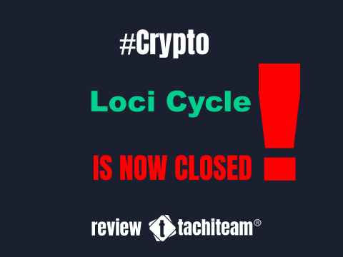 Loci Cycle Reviews