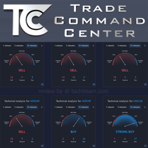 Trade Command Center-head-logo