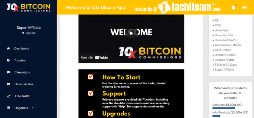 10X Bitcoin Commissions dashboard